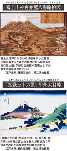 富士山神宮并麓八海略絵図、「富嶽三十六景」甲州犬目峠