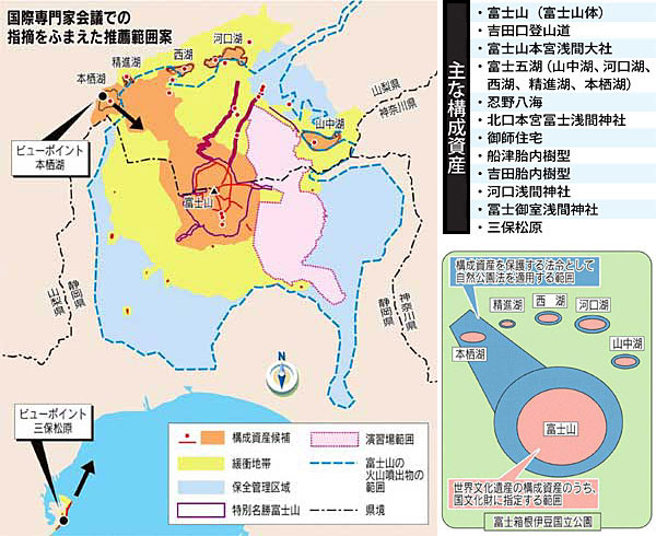 国際専門家会議での指摘をふまえた推薦範囲案