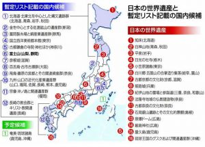 日本の世界遺産と暫定リスト記載の国内候補
