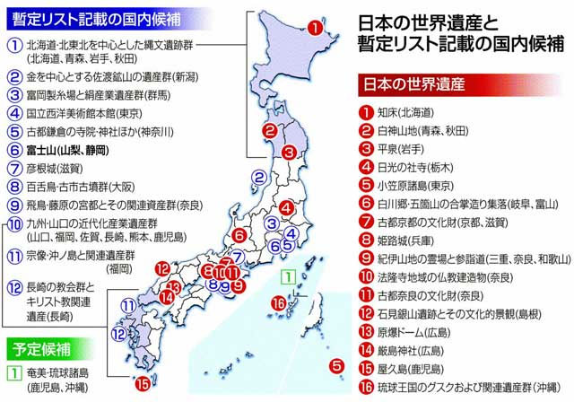 日本の世界遺産と暫定リスト記載の国内候補