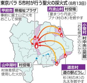 東京パラ５市村が行う聖火の採火式（８月１３日）